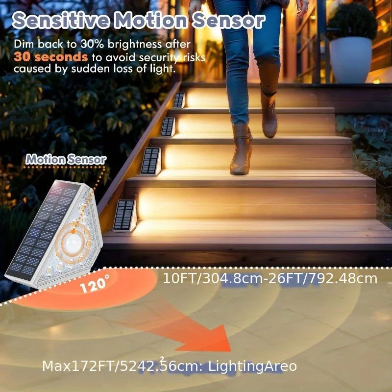 Waterproof Solar Stairs Light Light House