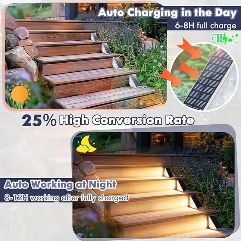 Waterproof Solar Stairs Light Light House