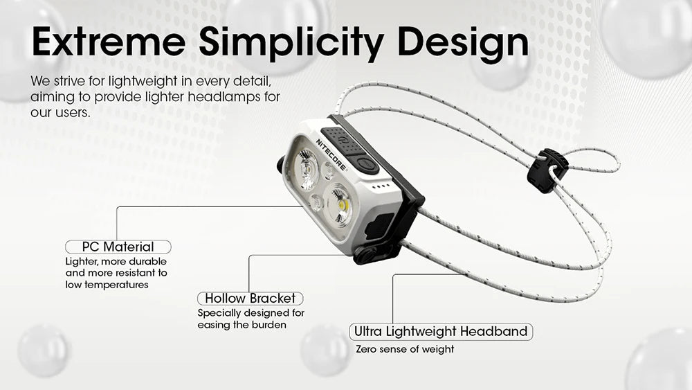 NITECORE NU21 Ultra Light Headlamp Light House