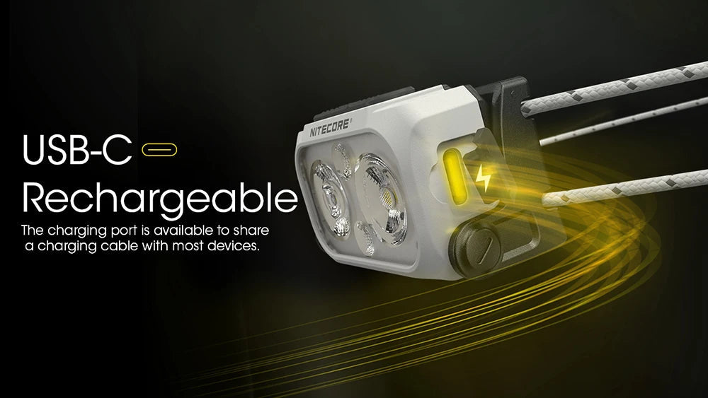 NITECORE NU21 Ultra Light Headlamp Light House