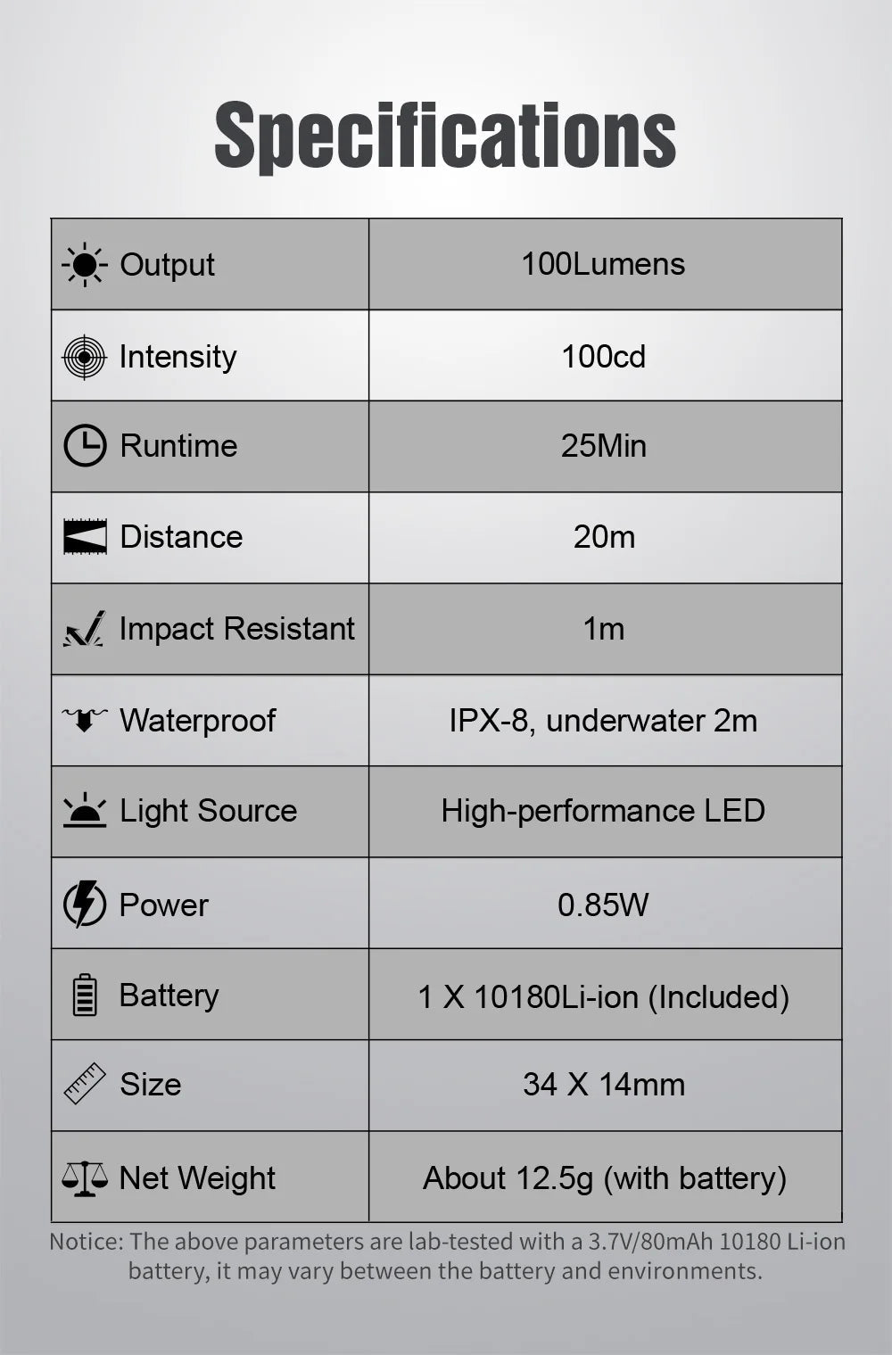 Titanium tactile Mini Flashlight Light House