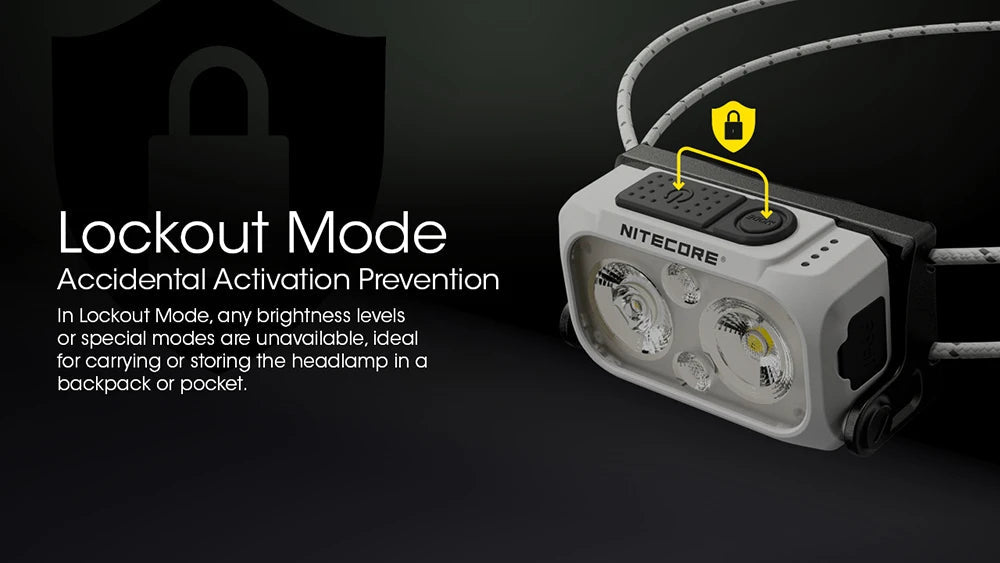 NITECORE NU21 Ultra Light Headlamp Light House