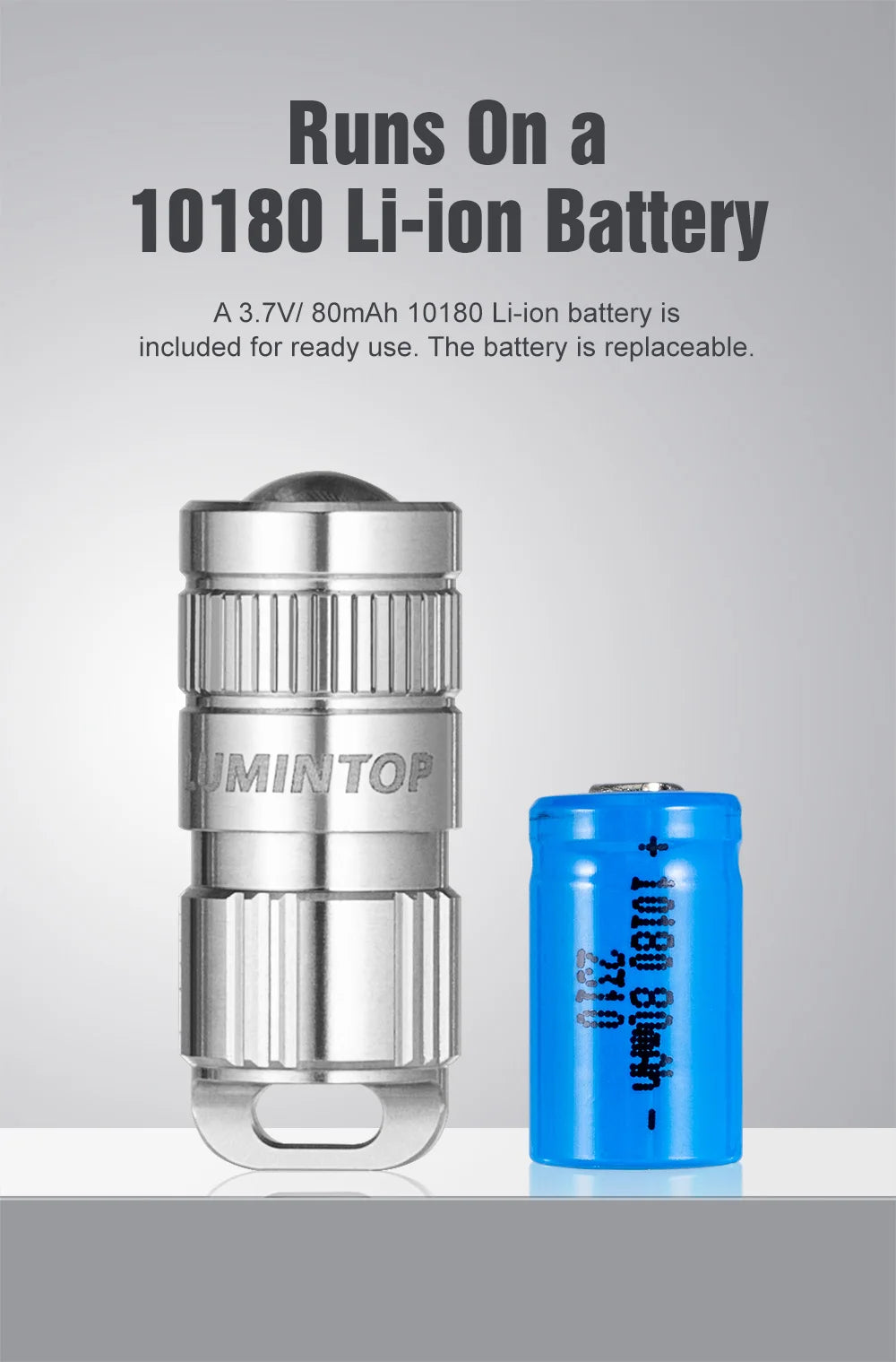 Titanium tactile Mini Flashlight Light House