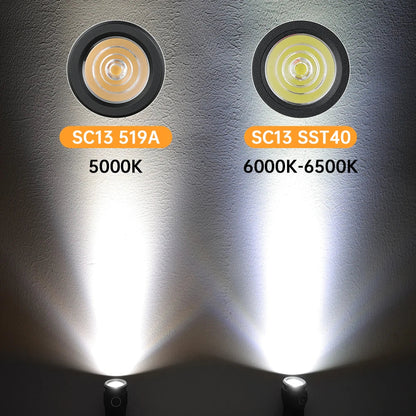 Mini Flashlight LED 1300lm with Magnetic Light House