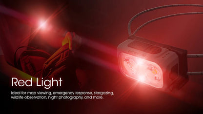 NITECORE NU21 Ultra Light Headlamp Light House
