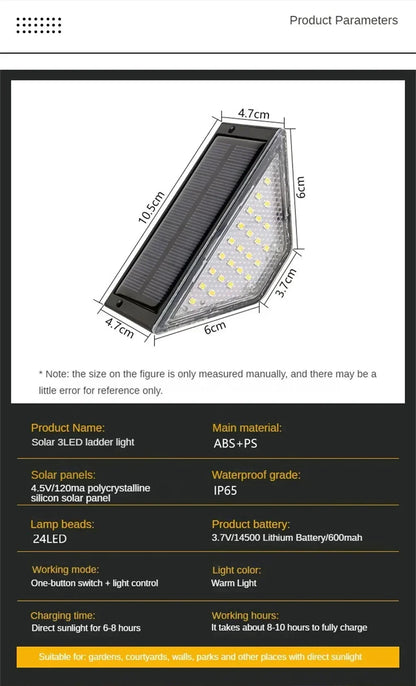 Motion Sensor Lights for Stairs – Waterproof Solar Deck & Step Lights Light House
