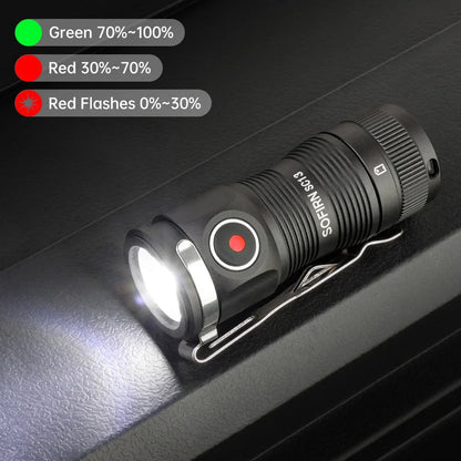 Mini Flashlight LED 1300lm with Magnetic Light House