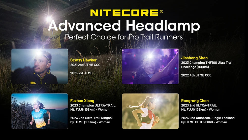 NITECORE NU21 Ultra Light Headlamp Light House