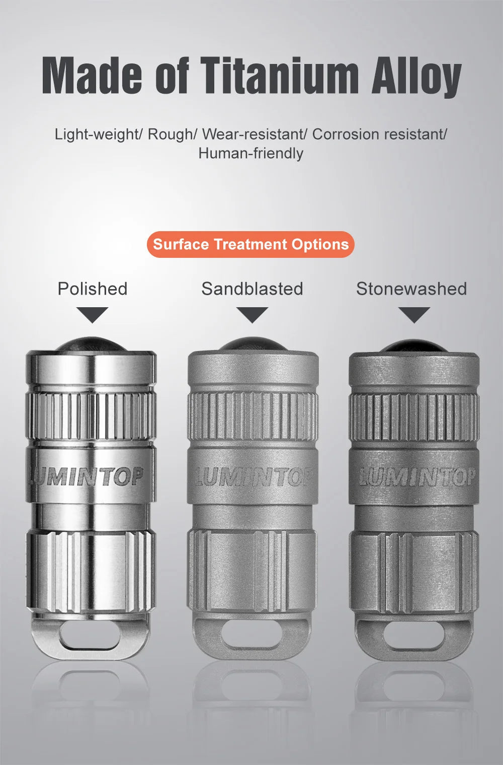 Titanium tactile Mini Flashlight Light House