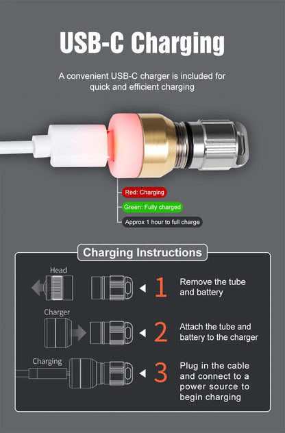 Titanium tactile Mini Flashlight Light House