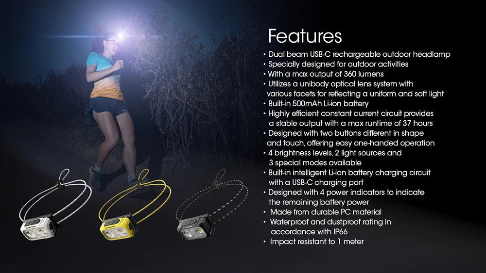 NITECORE NU21 Ultra Light Headlamp Light House