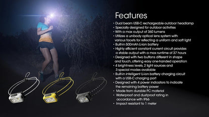 NITECORE NU21 Ultra Light Headlamp Light House