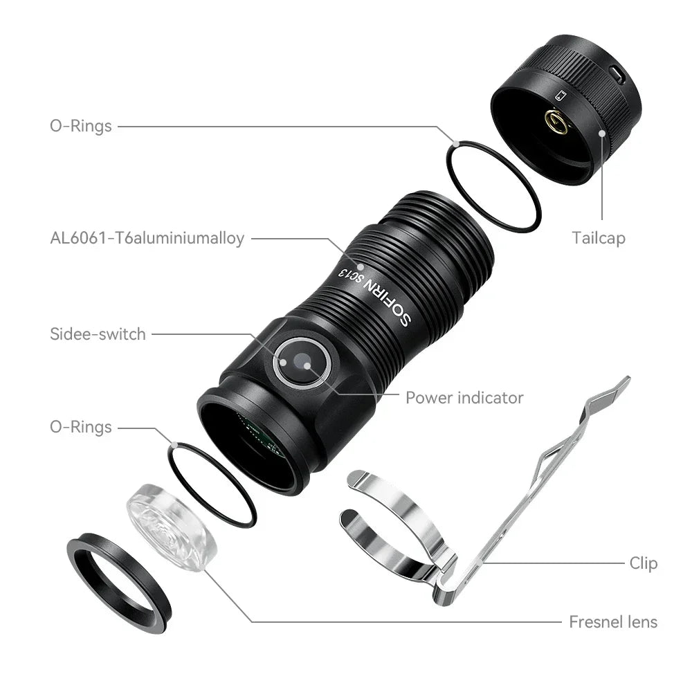Mini Flashlight LED 1300lm with Magnetic Light House