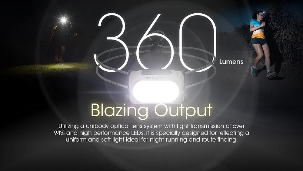 NITECORE NU21 Ultra Light Headlamp Light House